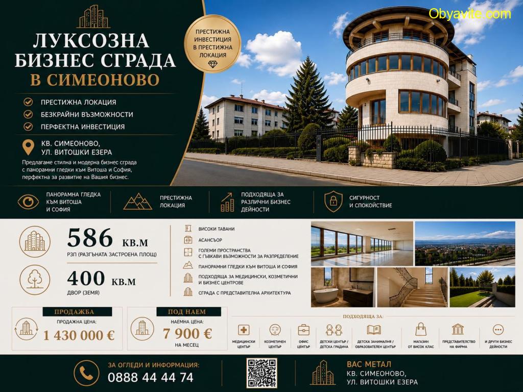 Луксозна сграда с двор в кв. Симеоново